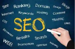 SEO內(nèi)容輸出有限怎么辦？SEO內(nèi)容優(yōu)化的策略
