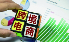 獨(dú)立站建站的一點(diǎn)經(jīng)驗(yàn)之談！為何建站，看完這